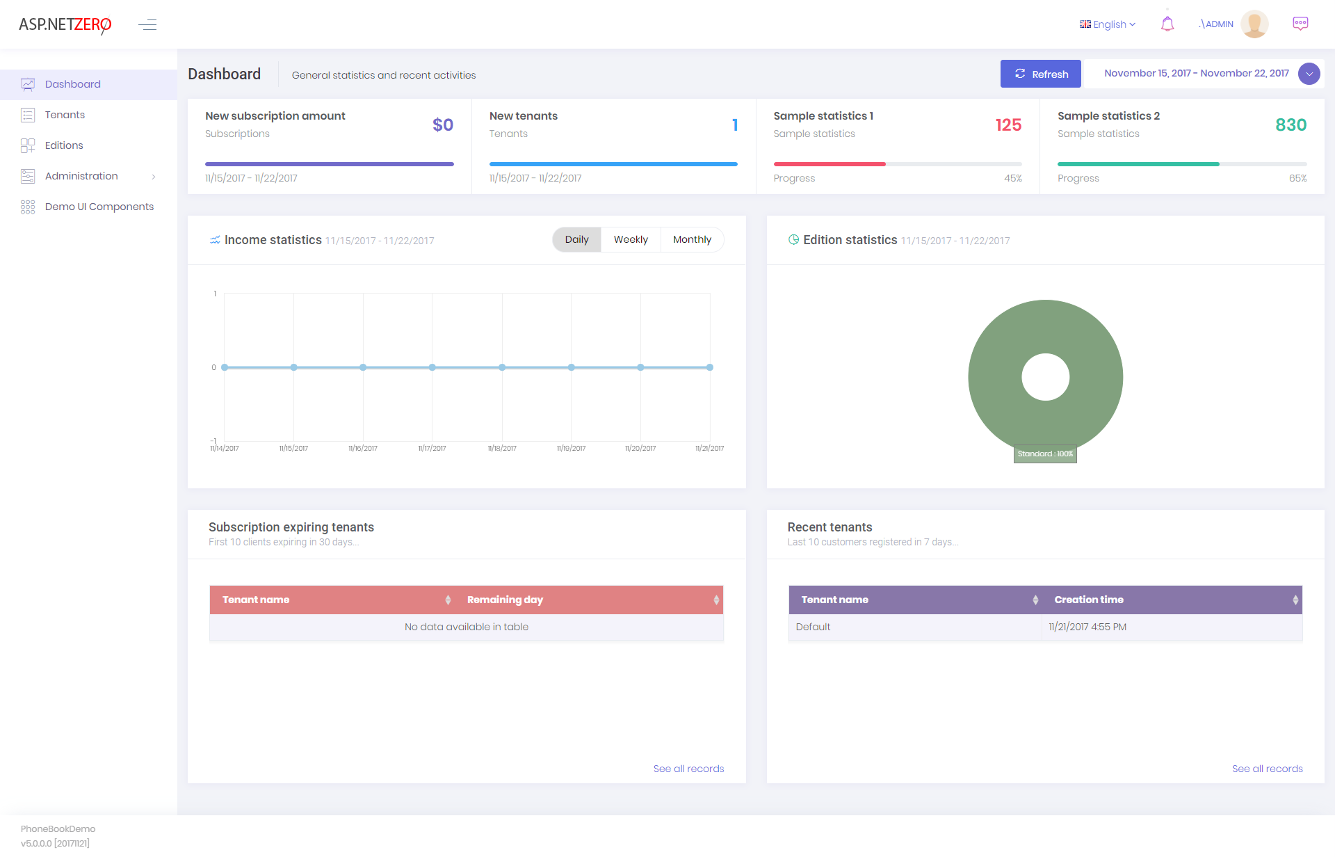 Host dashboard