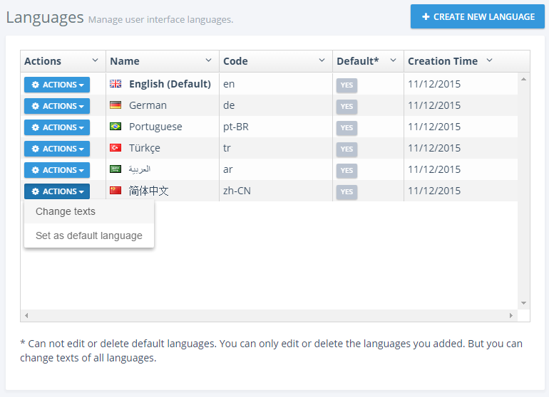 Language list page