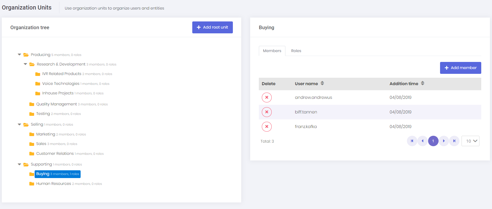 Organization units page