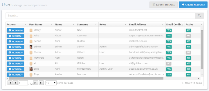 User Management