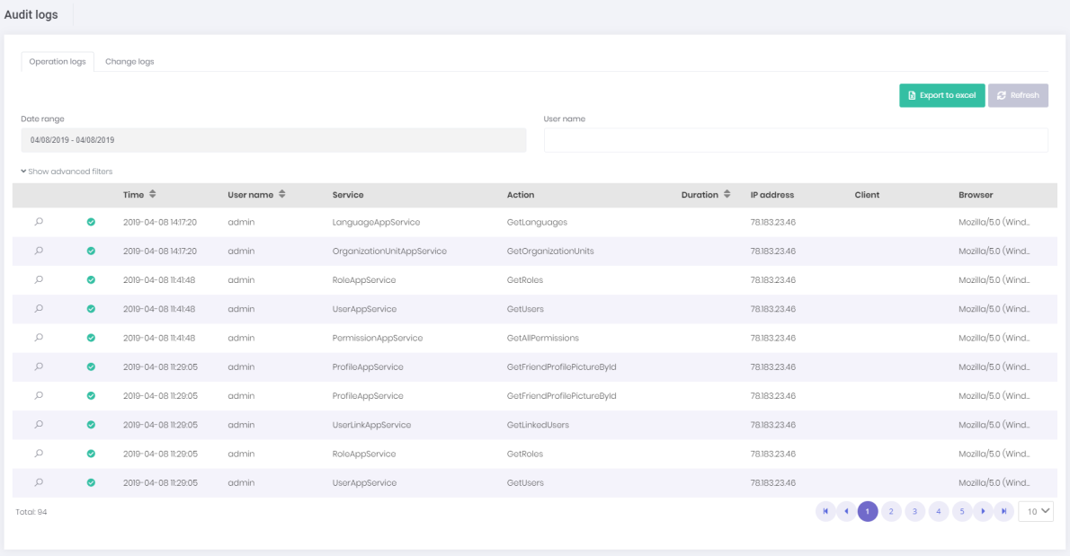 Audit logs