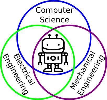 robotics.png