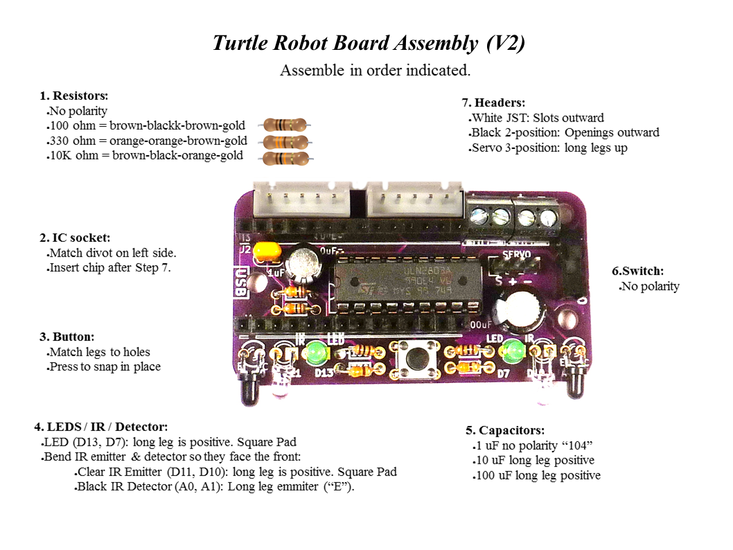 Turtle Robot Board Assembly V20.png