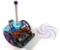 Itsy Robot Board, from the project README