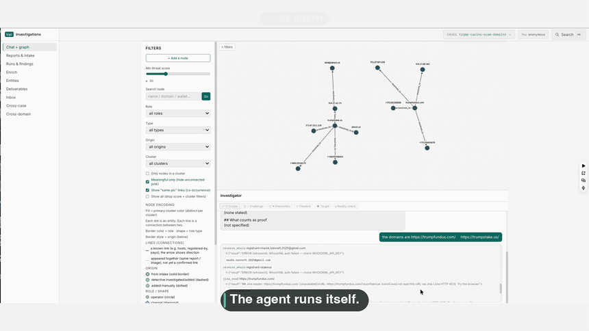 kipi building an investigation graph live