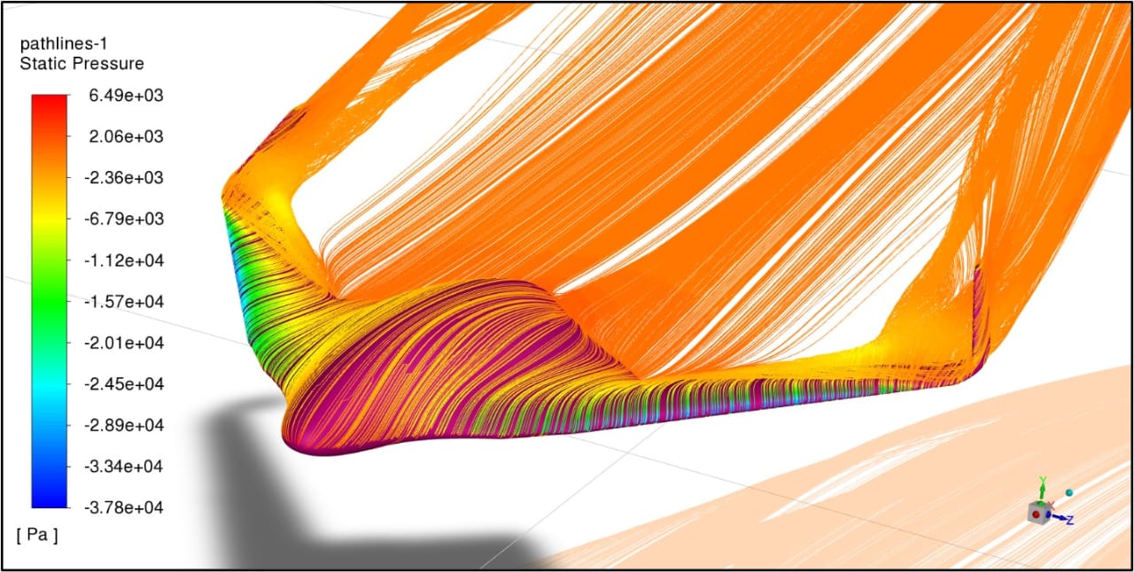 Aerodynamics and Avionics Designs - sample image 1