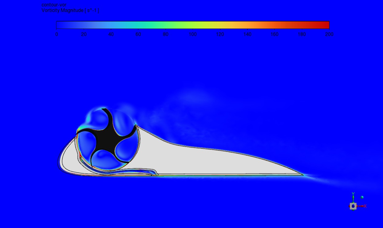 Aerodynamics and Avionics Designs - sample image 4