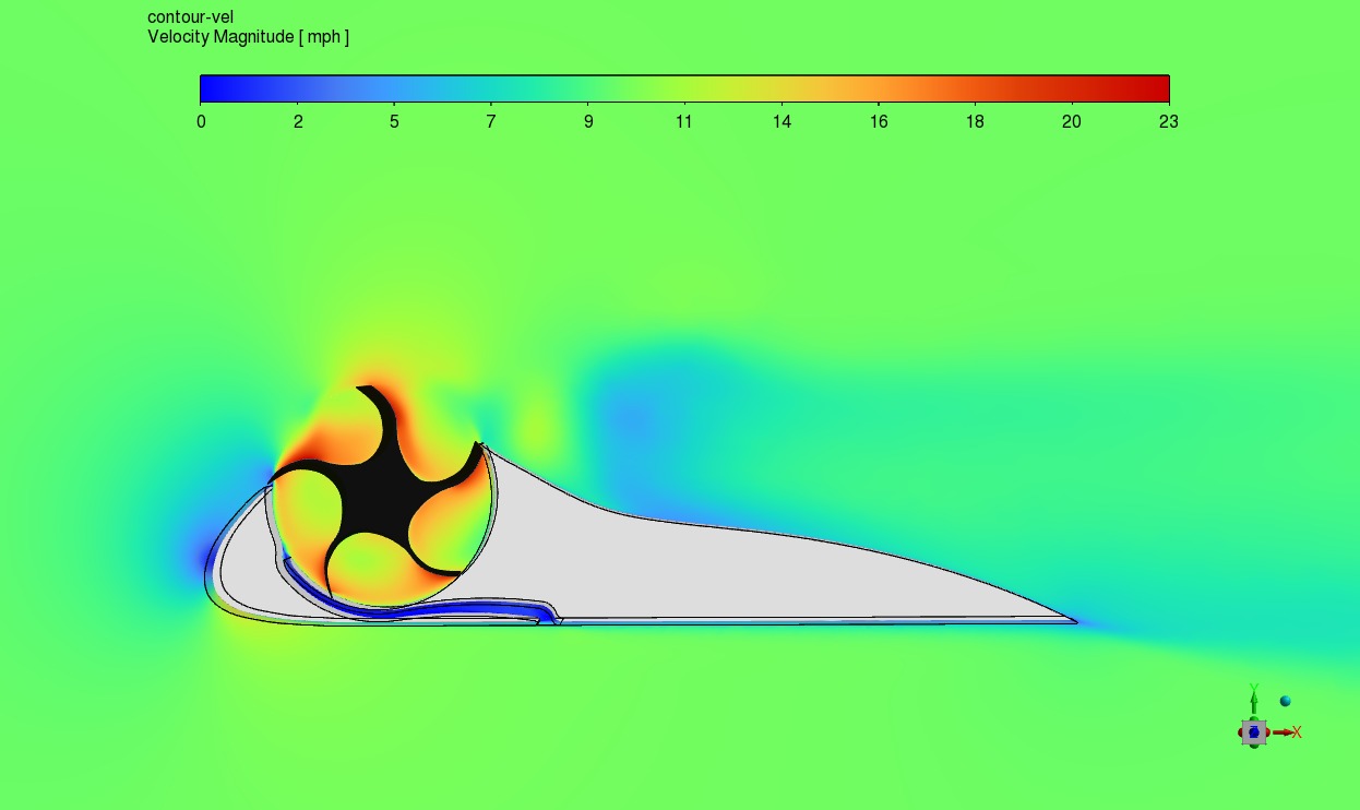 Aerodynamics and Avionics Designs - sample image 5