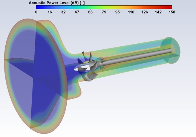 Aerodynamics and Avionics Designs - sample image 6