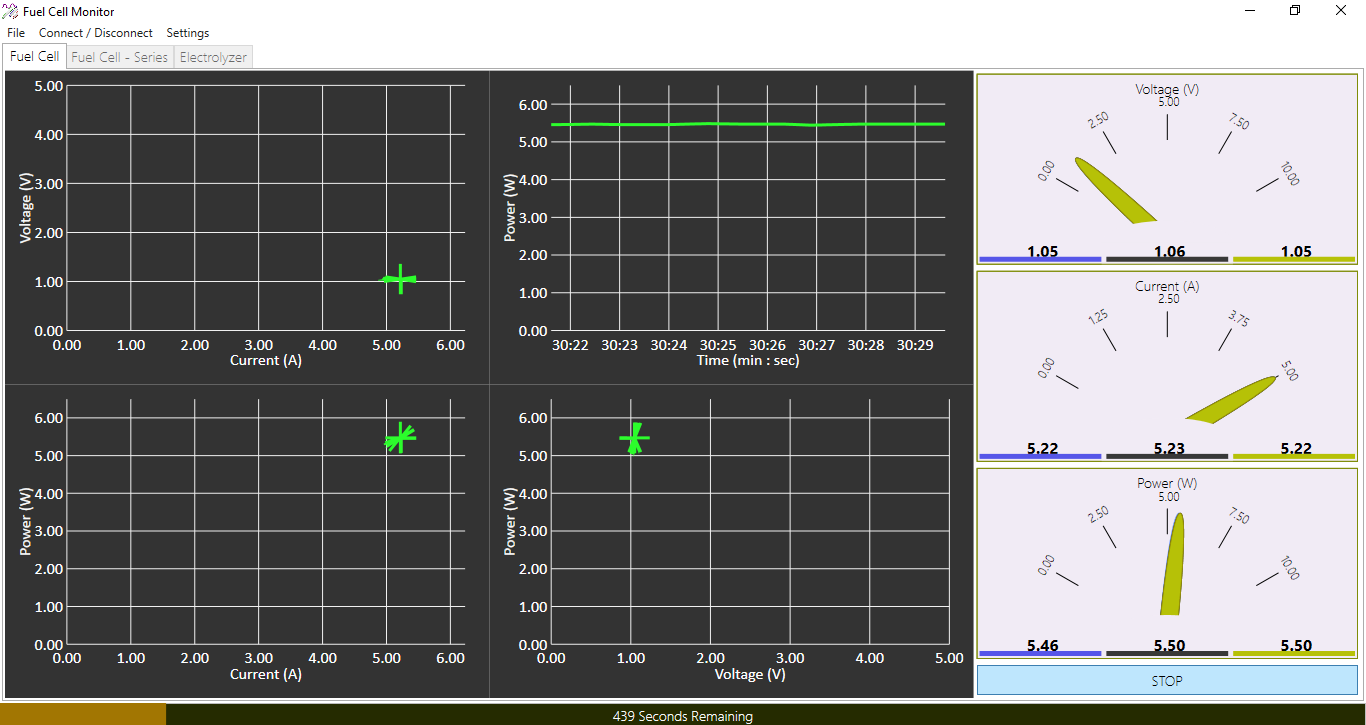 Fuel Cell Monitoring - sample image 2