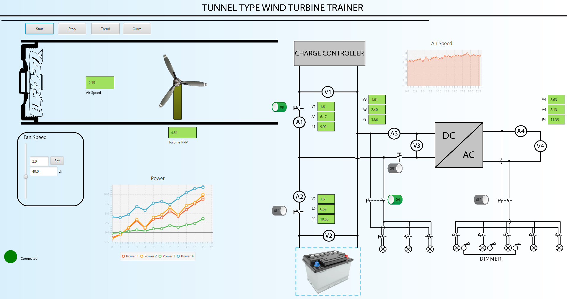 Wind Turbine Trainer - sample image 1