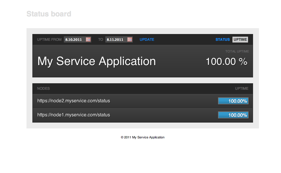 status_board_uptime