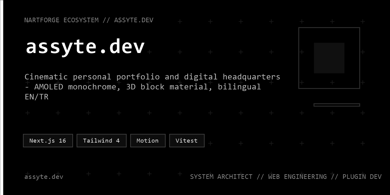 assyte.dev banner