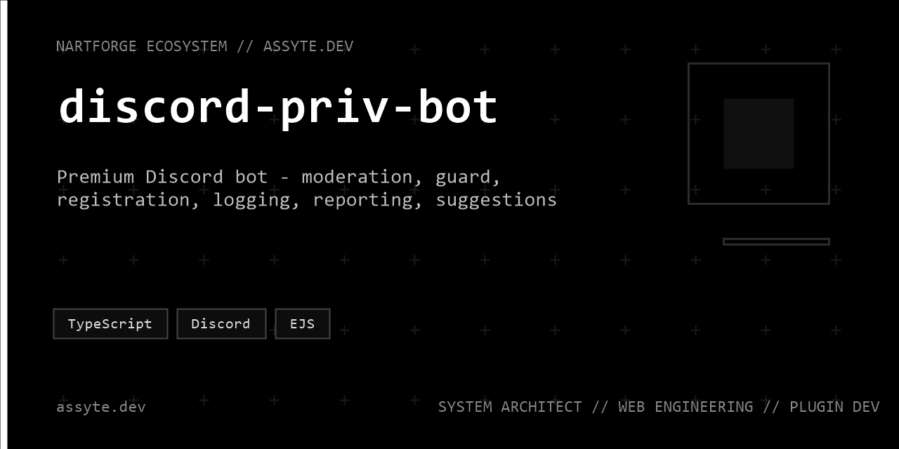 discord-priv-bot banner