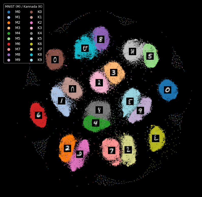 tsne_latent