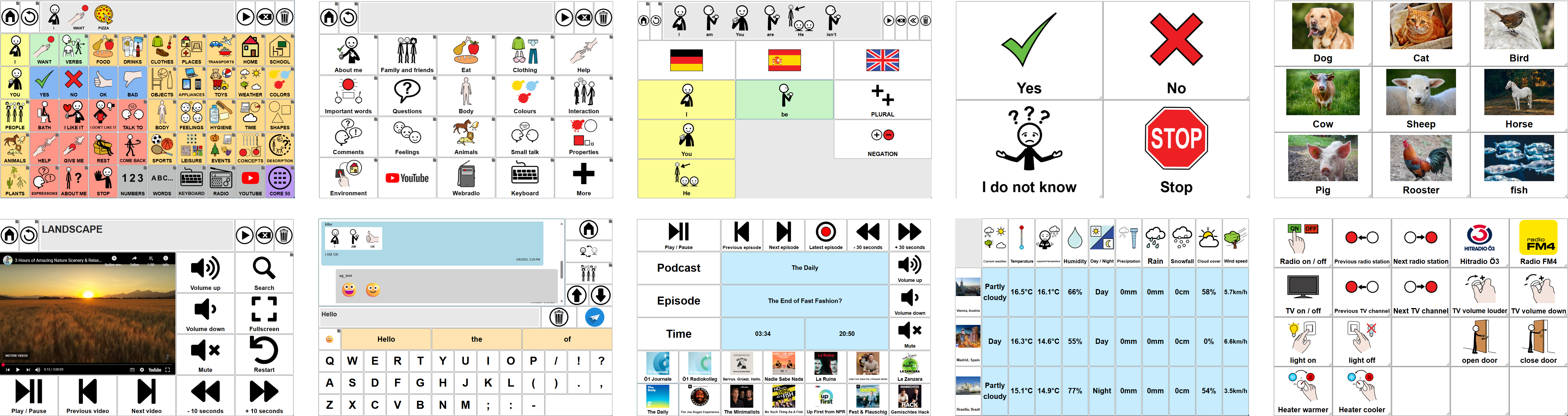 Asterics AAC use cases