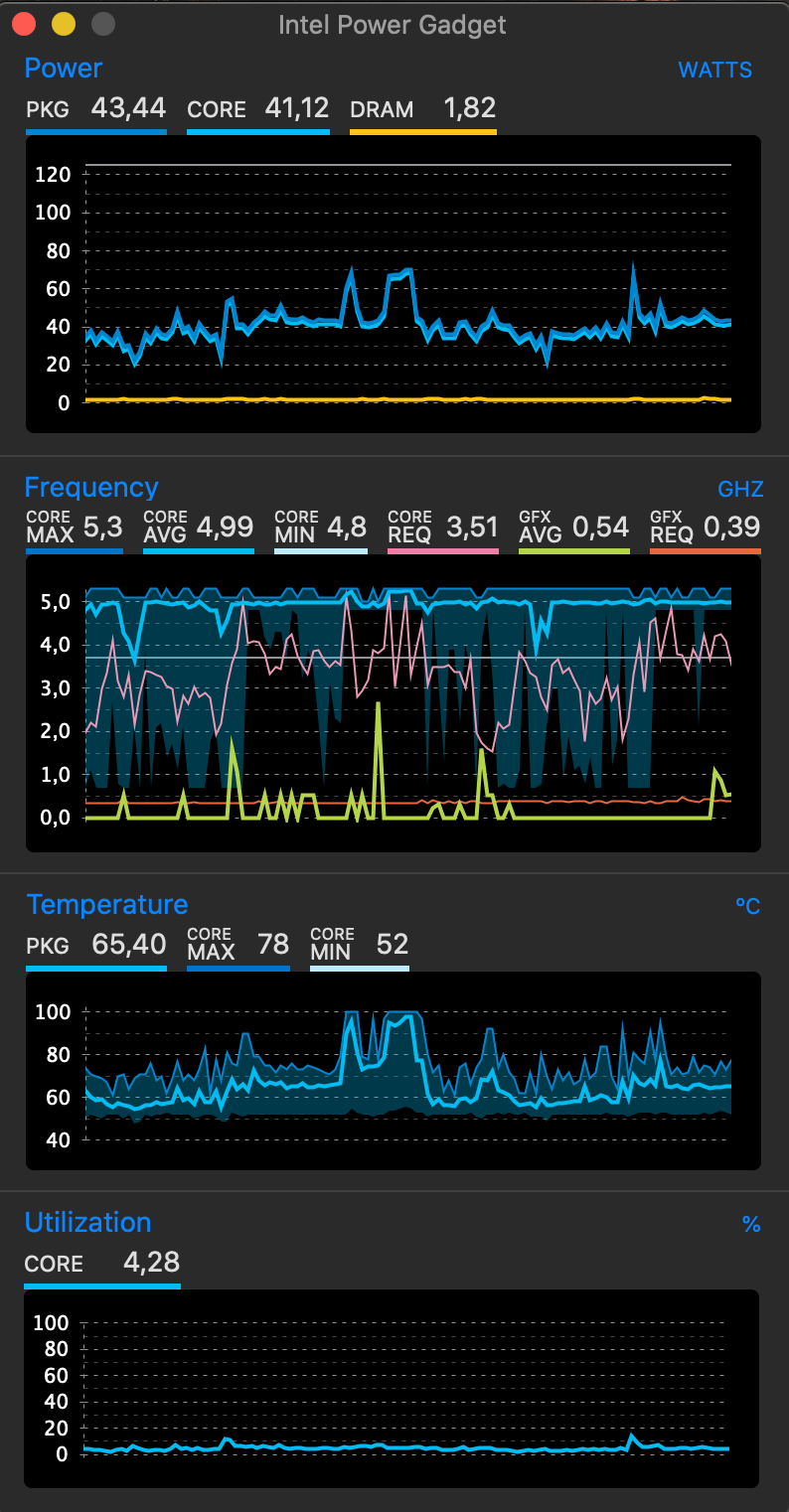 cpu-test