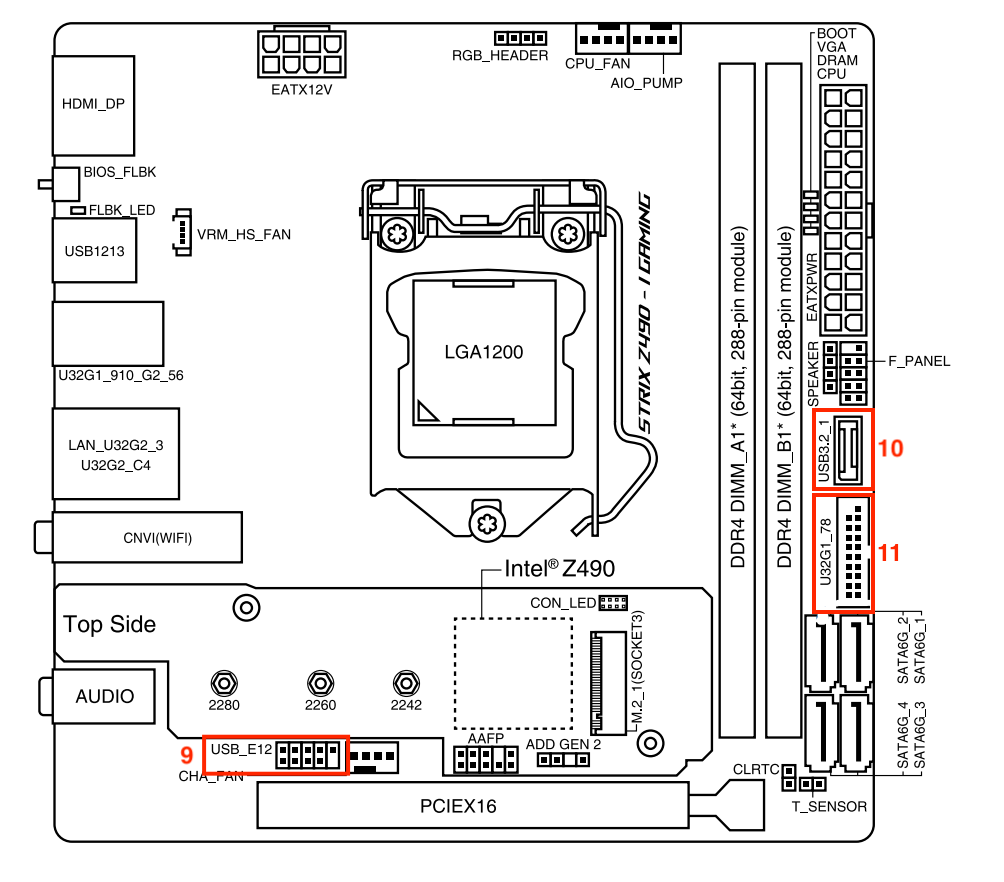 usb-onboard