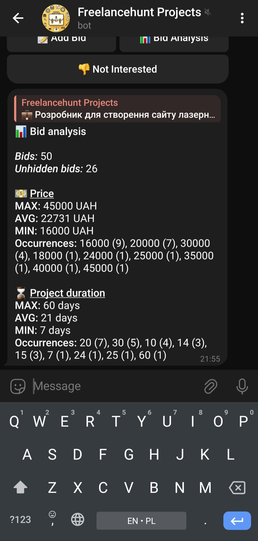 Bid Analysis