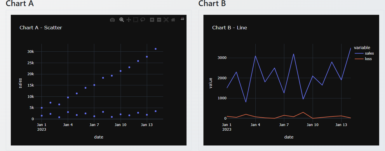 GitHub - astle286/Dockerized-chartapp
