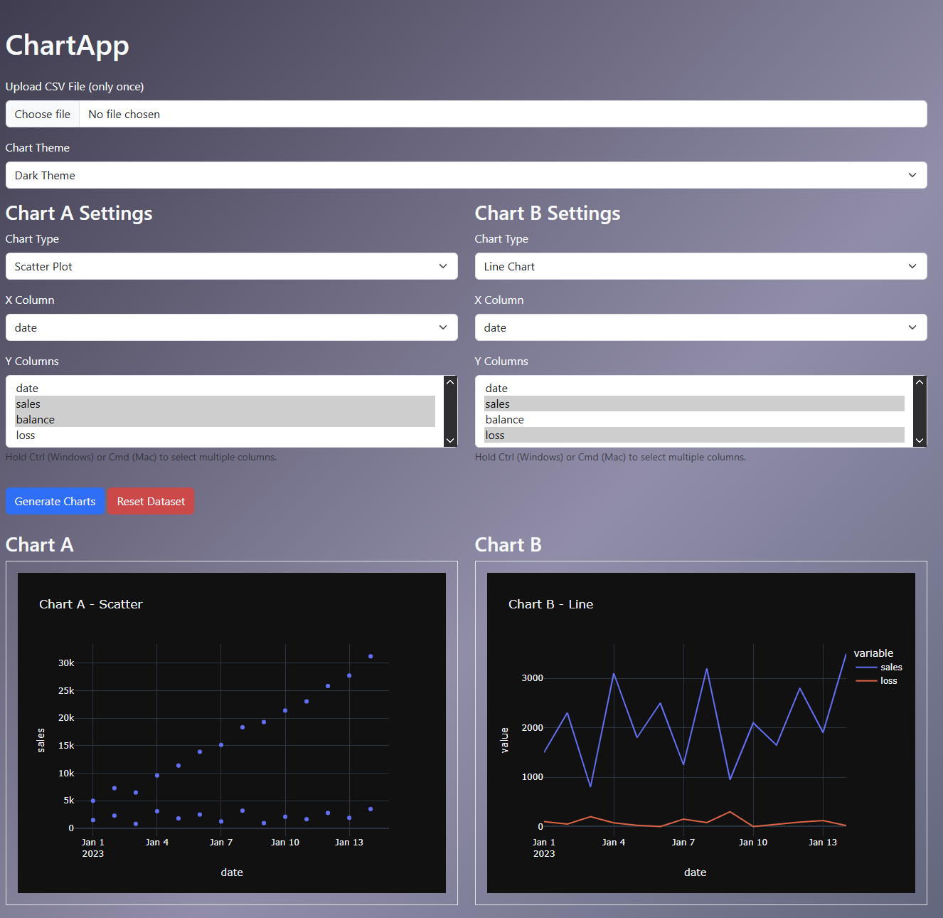 GitHub - astle286/chartapp
