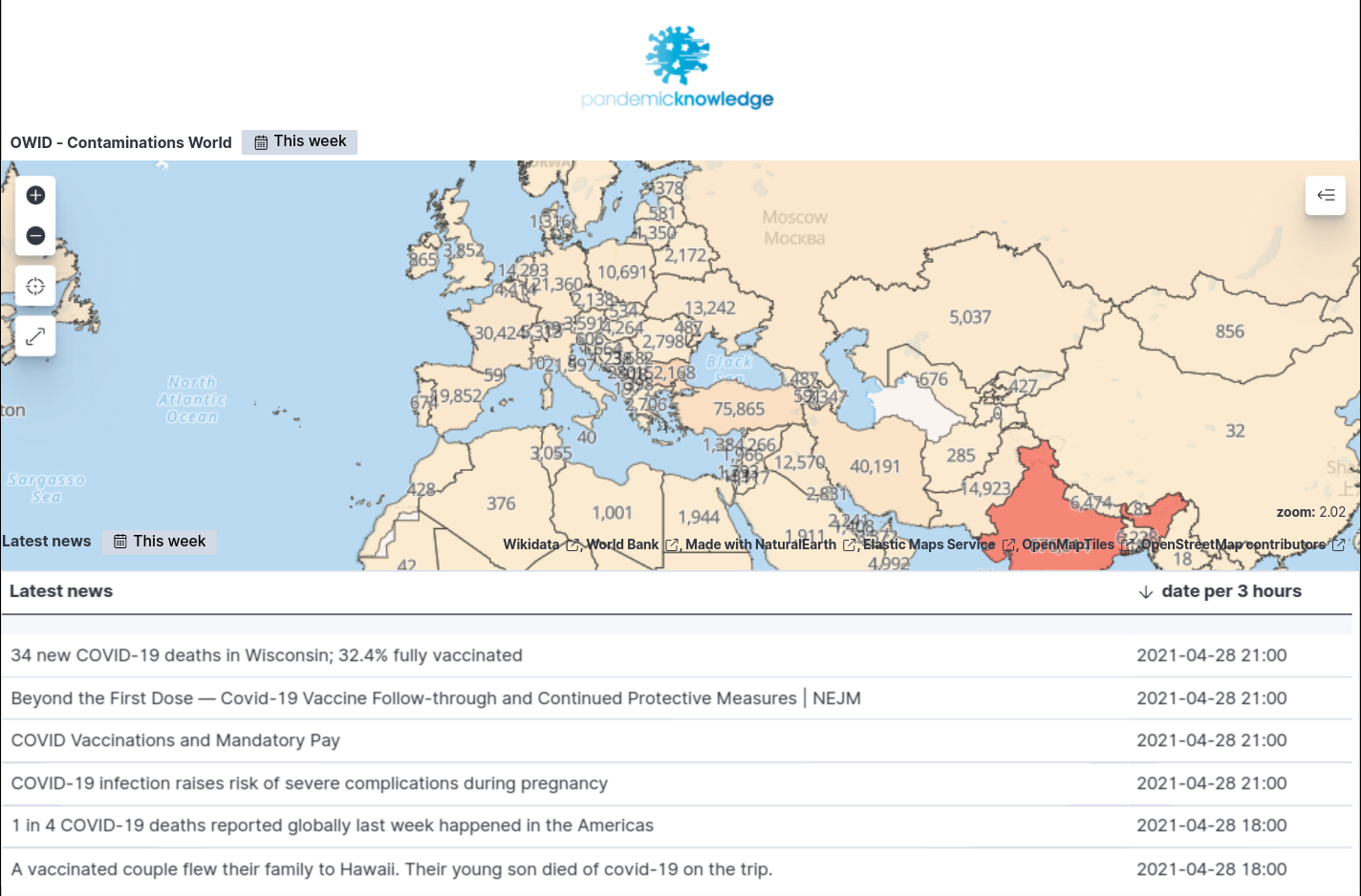 Live contamination and vaccination world map