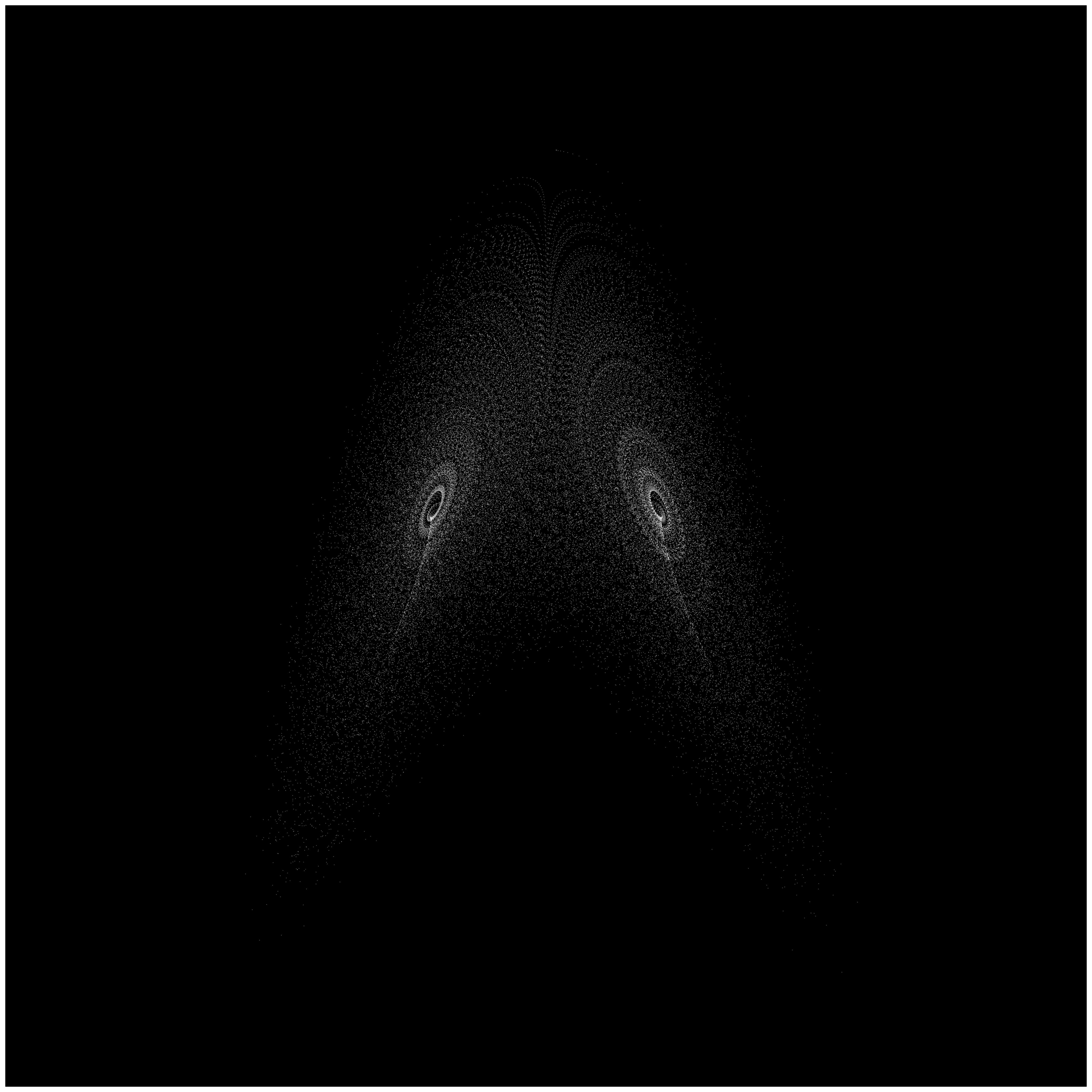 Lorenz Attractor XZ