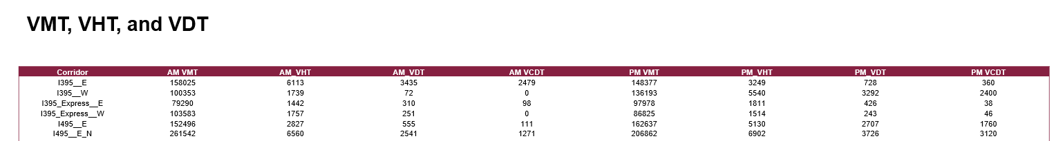 A picture containing table Description automatically generated