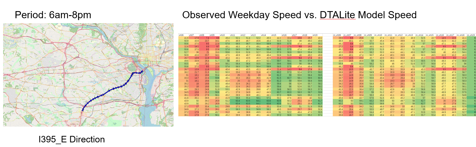 Chart, table Description automatically generated