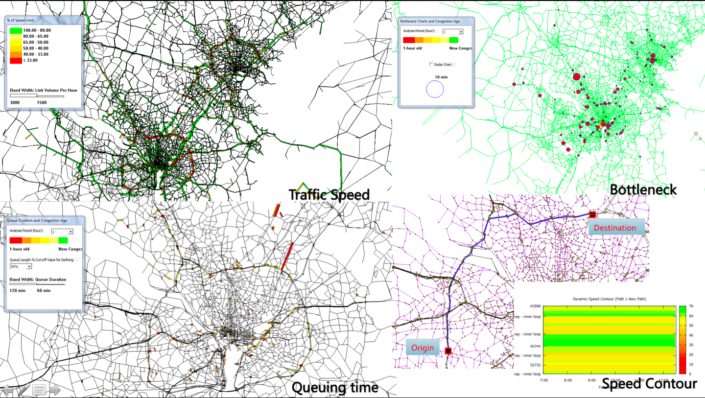 NeXTA Traffic Visualization