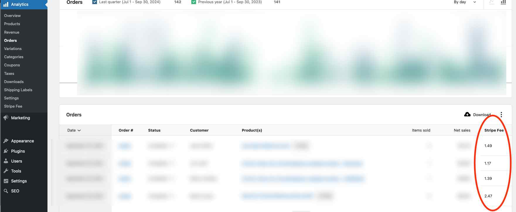 Stripe Fees column in Analytics > Orders
