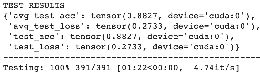 BiLSTM Classifier results