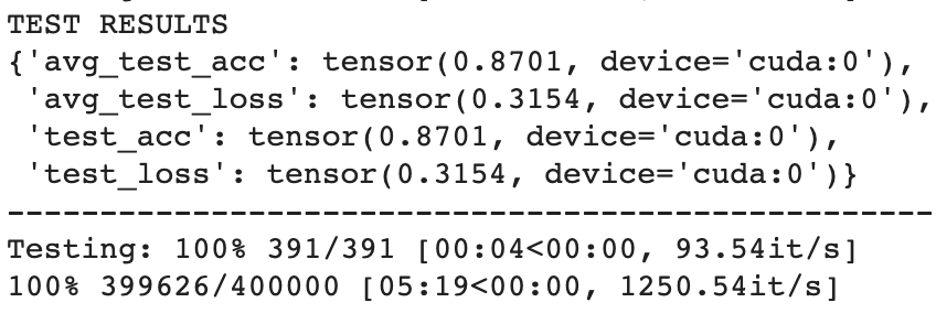 CNN Classifier results