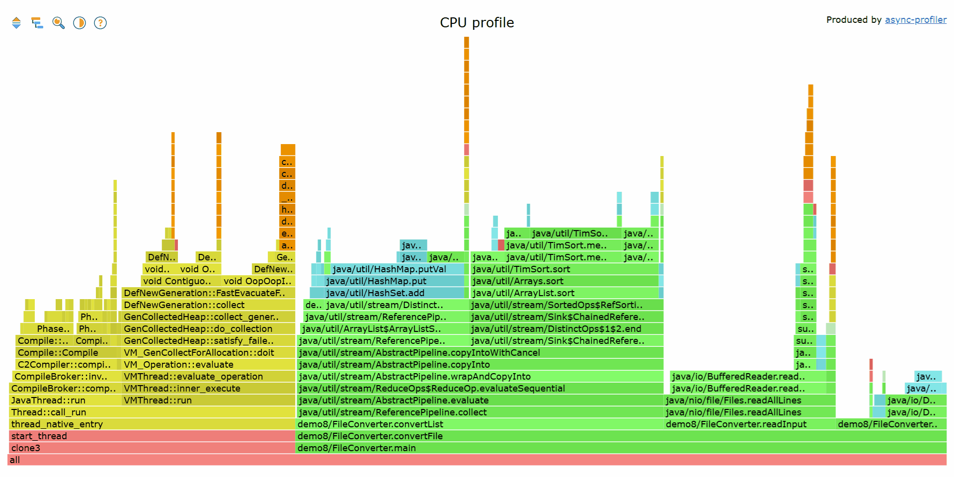 async-profiler preview