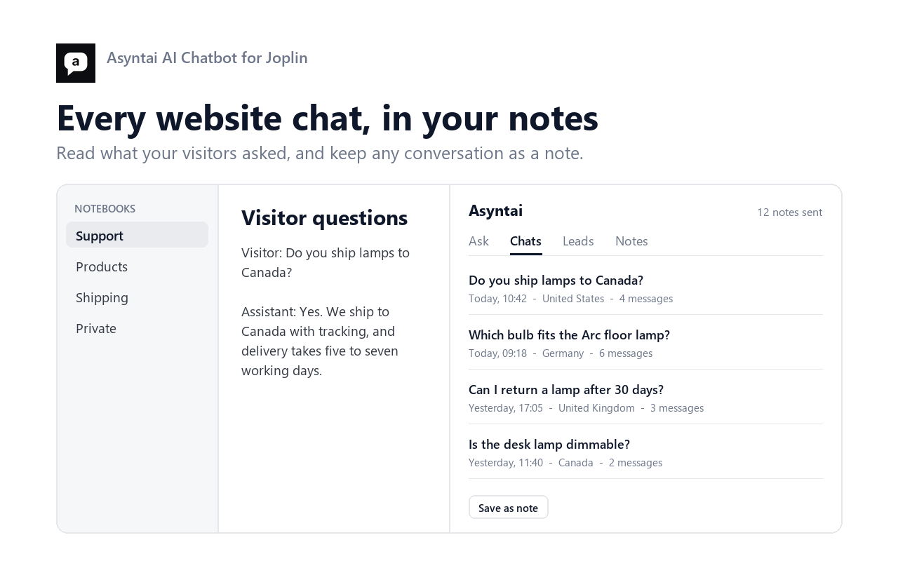 Website chats listed inside Joplin, with Save as note