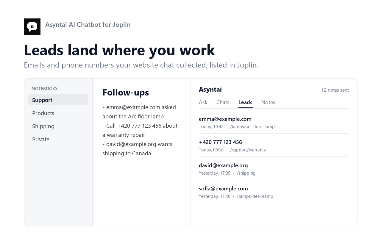 Leads from your website chat listed inside Joplin