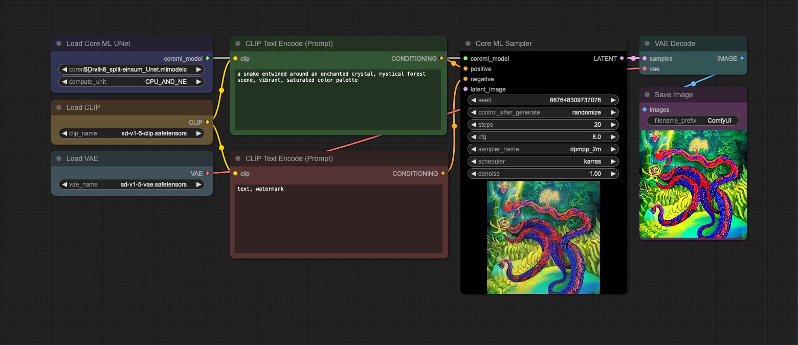 coreml-unet+clip+vae