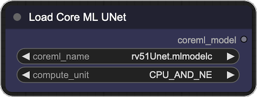 CoreMLUnetLoader