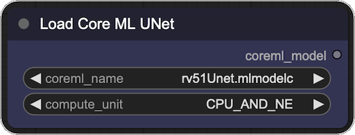 Core ML Suite for ComfyUI