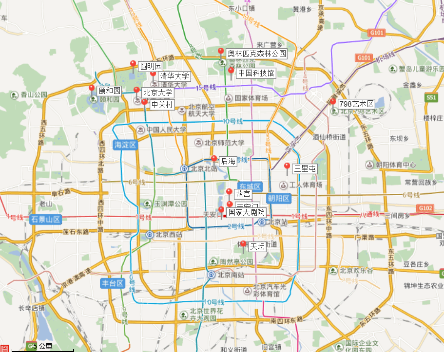 请输入图片描述