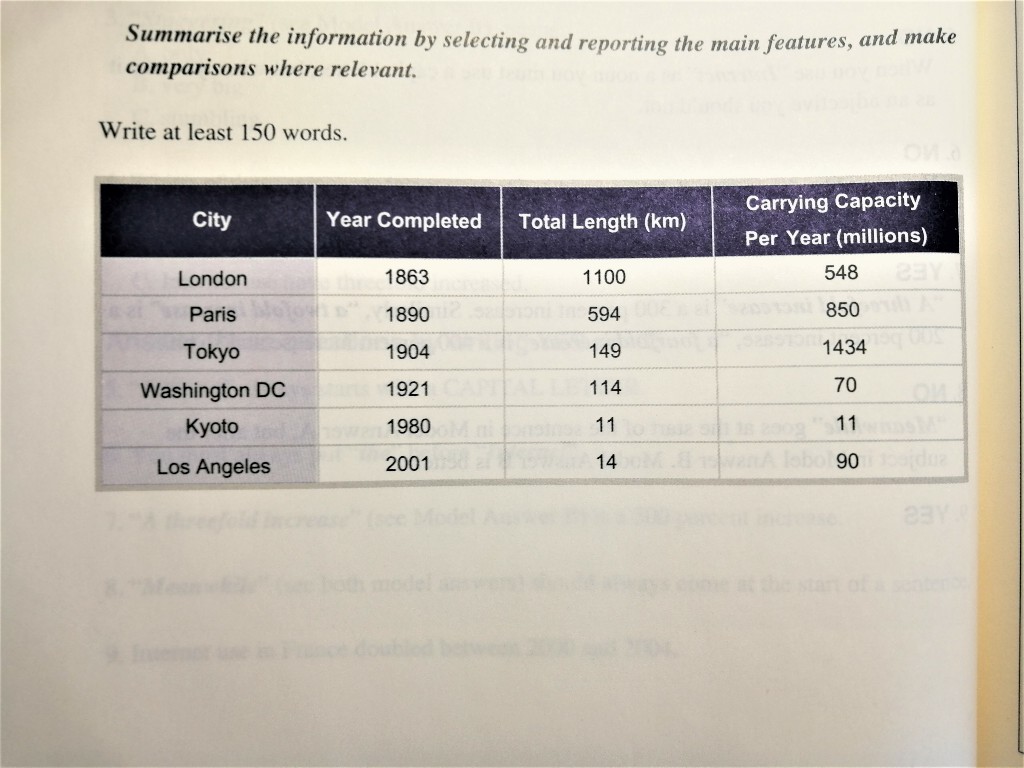 MTR Systems