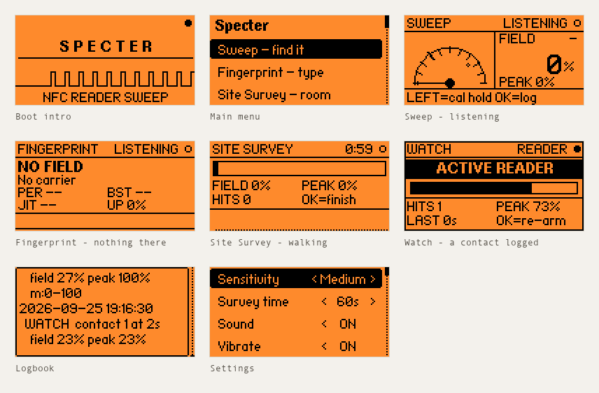 The boot intro, main menu, Sweep listening, Fingerprint with nothing there, a Site Survey walking, Watch with a contact logged, the Logbook and Settings — all captured from a real Flipper Zero