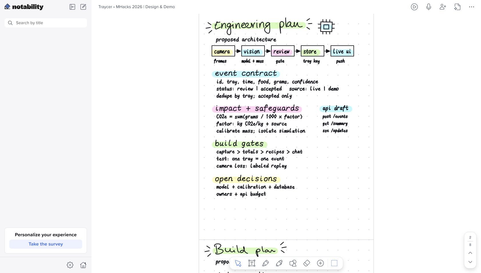 Our handwritten engineering plan in Notability: the proposed camera, vision, review, store and live UI pipeline, with the event contract, CO2e math, build gates and open decisions.