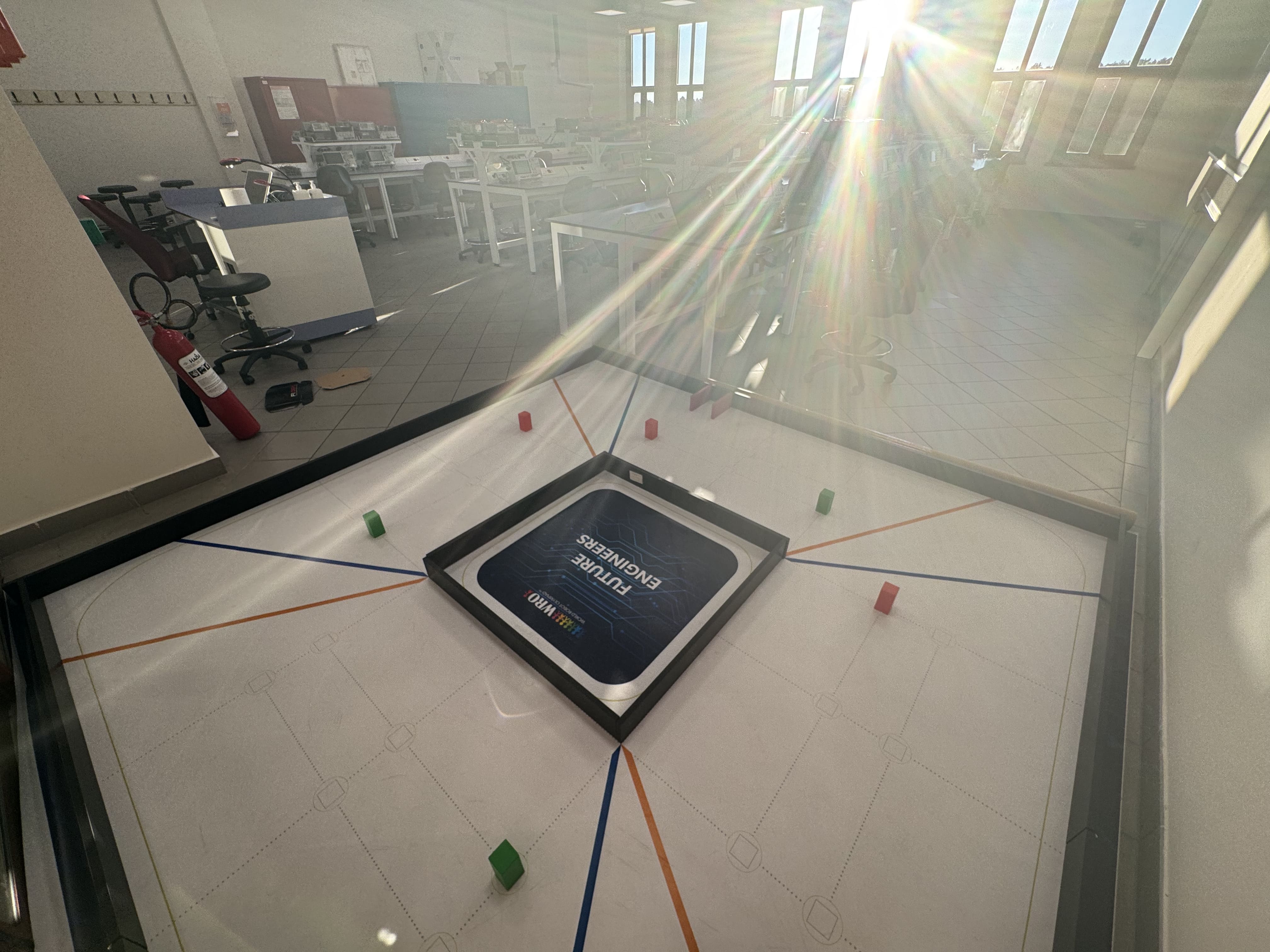 Environmental Testing Validation