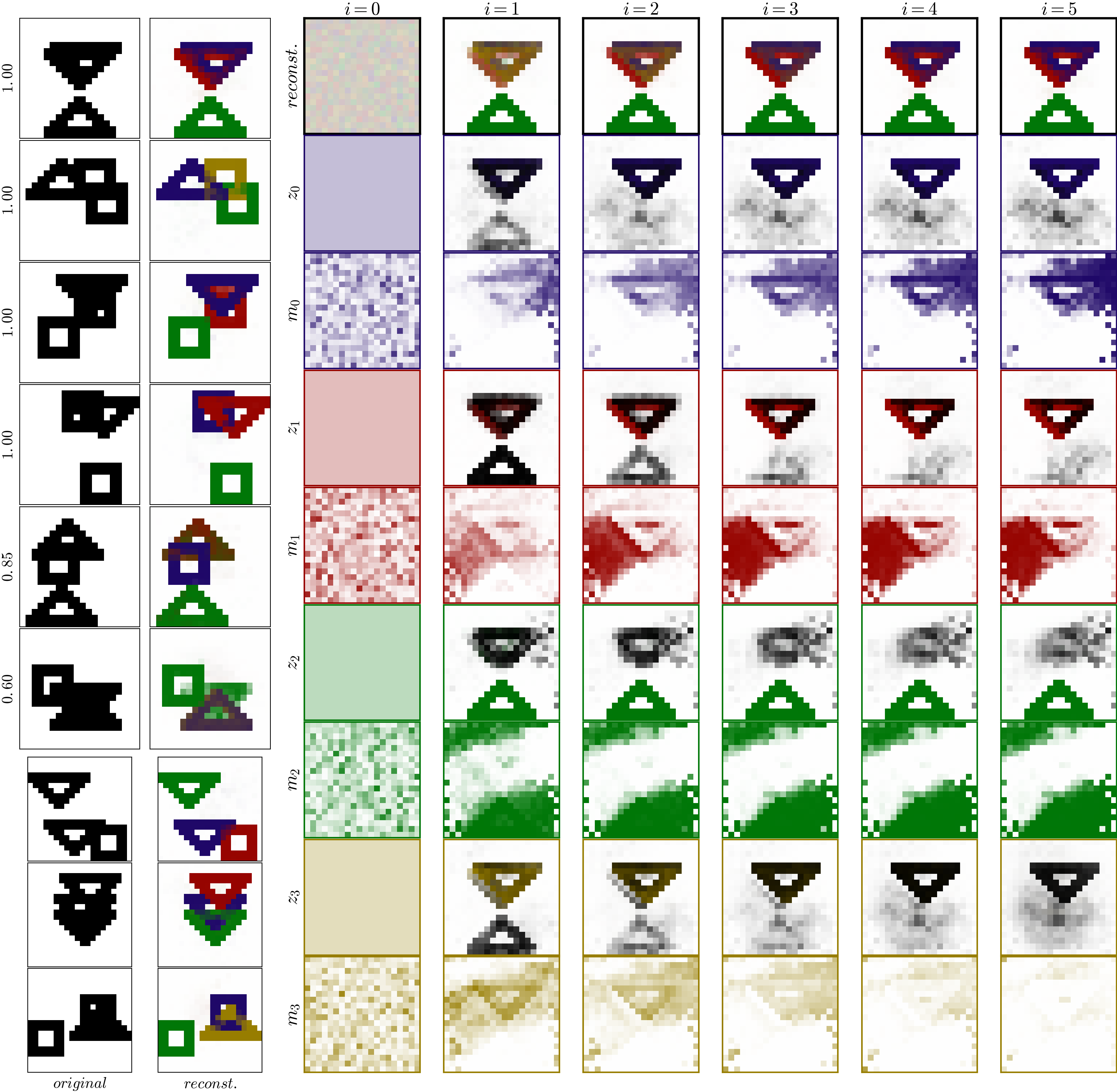 Network Visualization on Shapes50k20x20 dataset