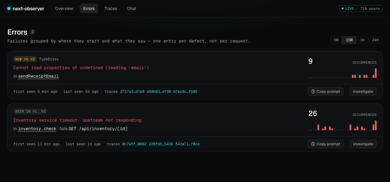 Errors: two defects, the first marked NEW IN V2