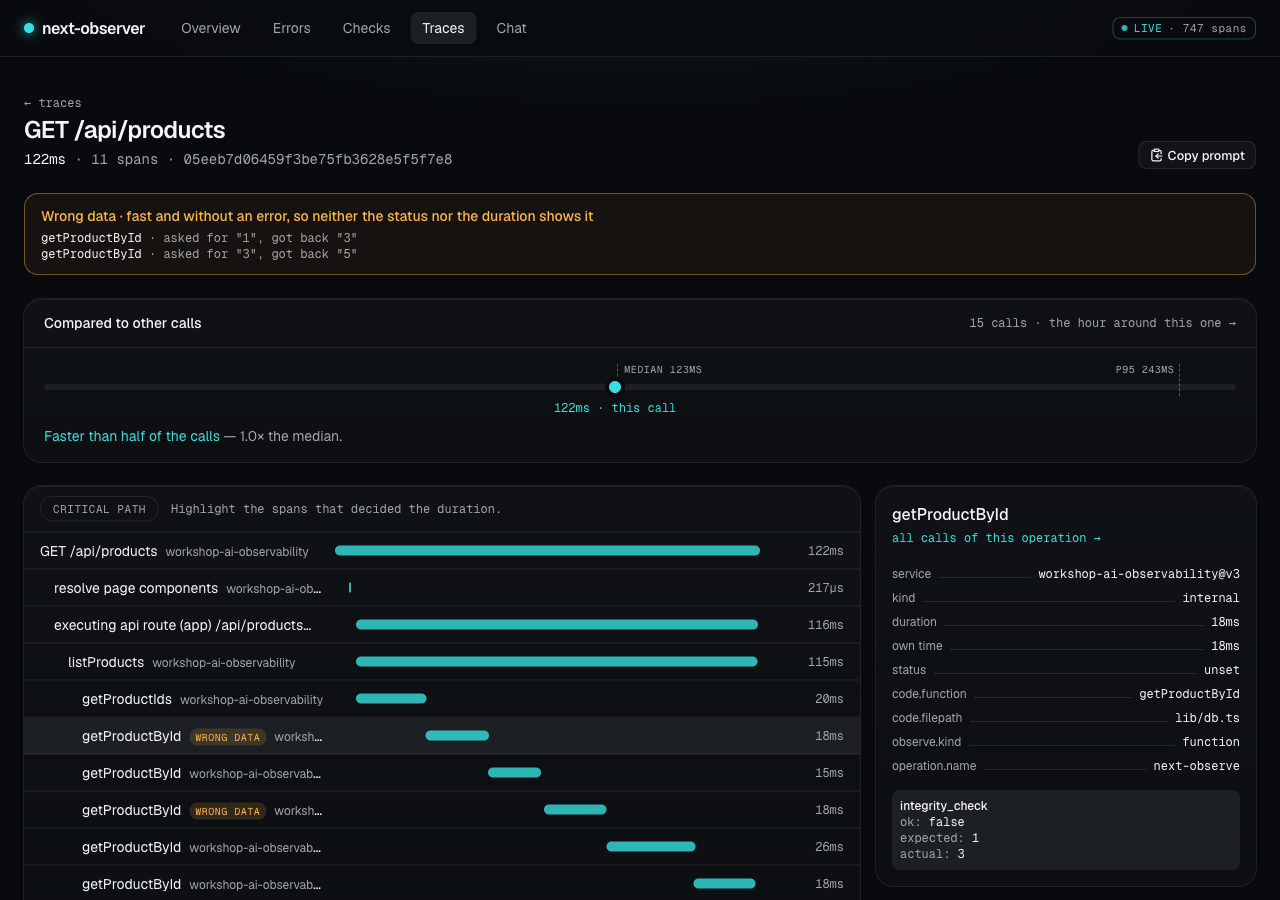 A trace with a Wrong data banner: getProductById asked for 1 and got back 3