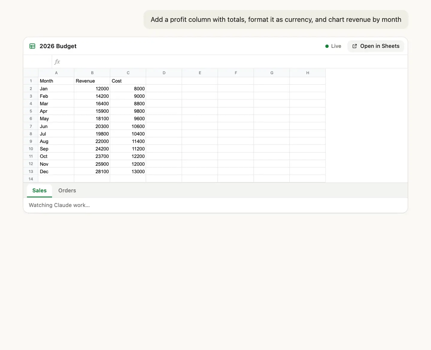 Claude adds a profit column, totals, currency formatting and a chart while a live preview of the sheet updates in the chat