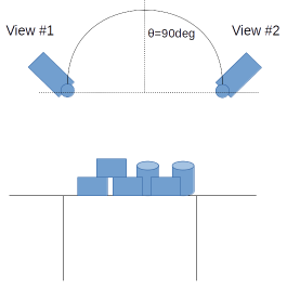 Angle Between Sensor Views rviz screenshot