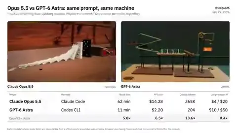 Split-screen physics comparison preview
